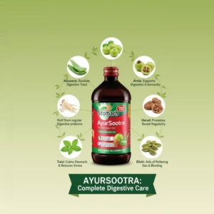 Stomach Relief Ayursootra (Copy)